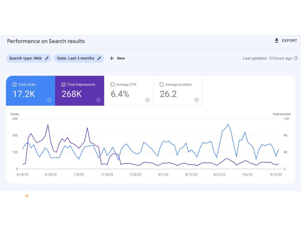 google search console - media.desty.app (1)